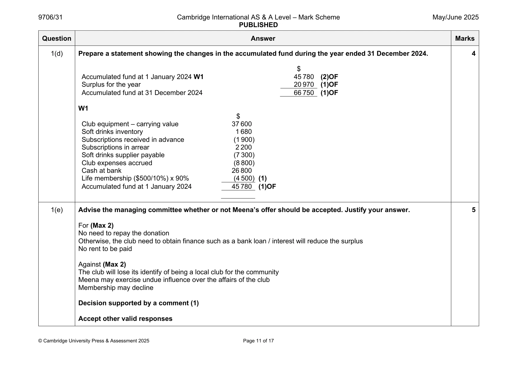 Mark scheme, page 11 of 17