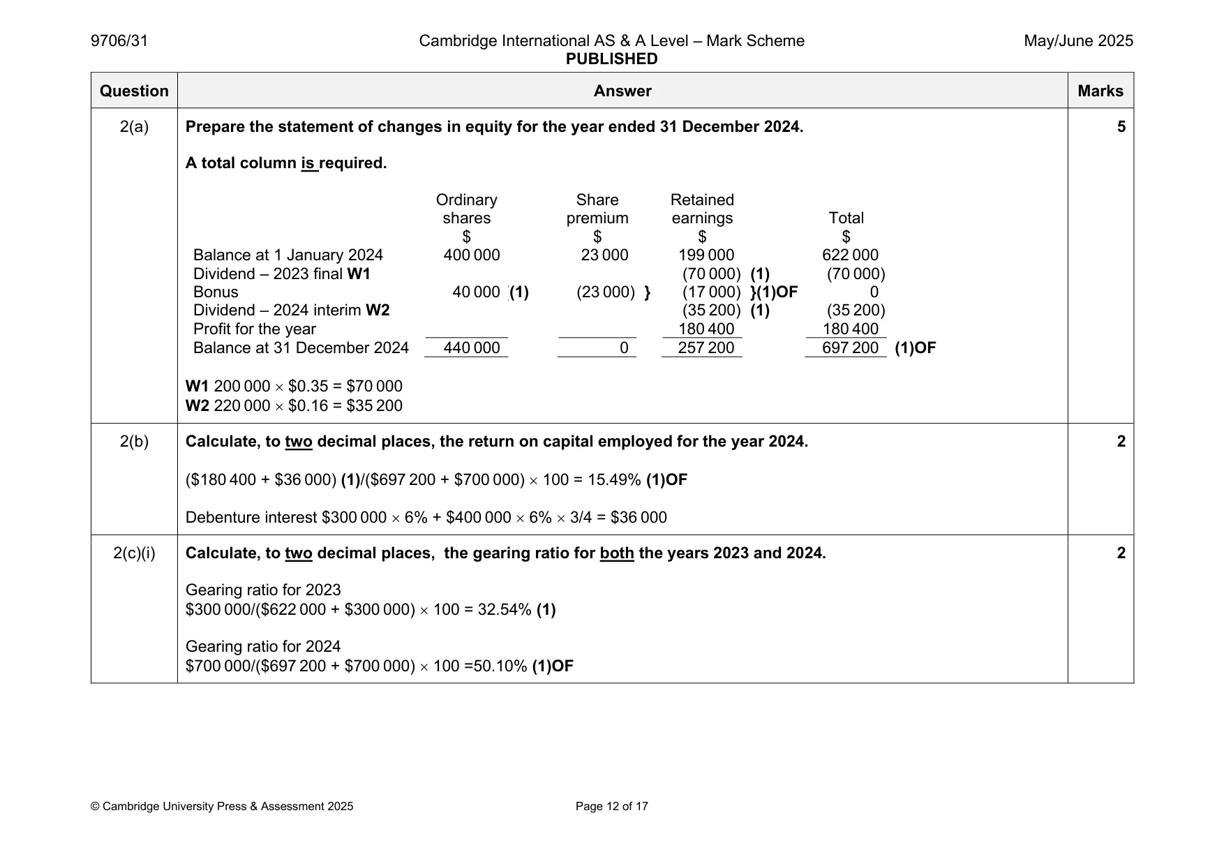 Mark scheme, page 12 of 17