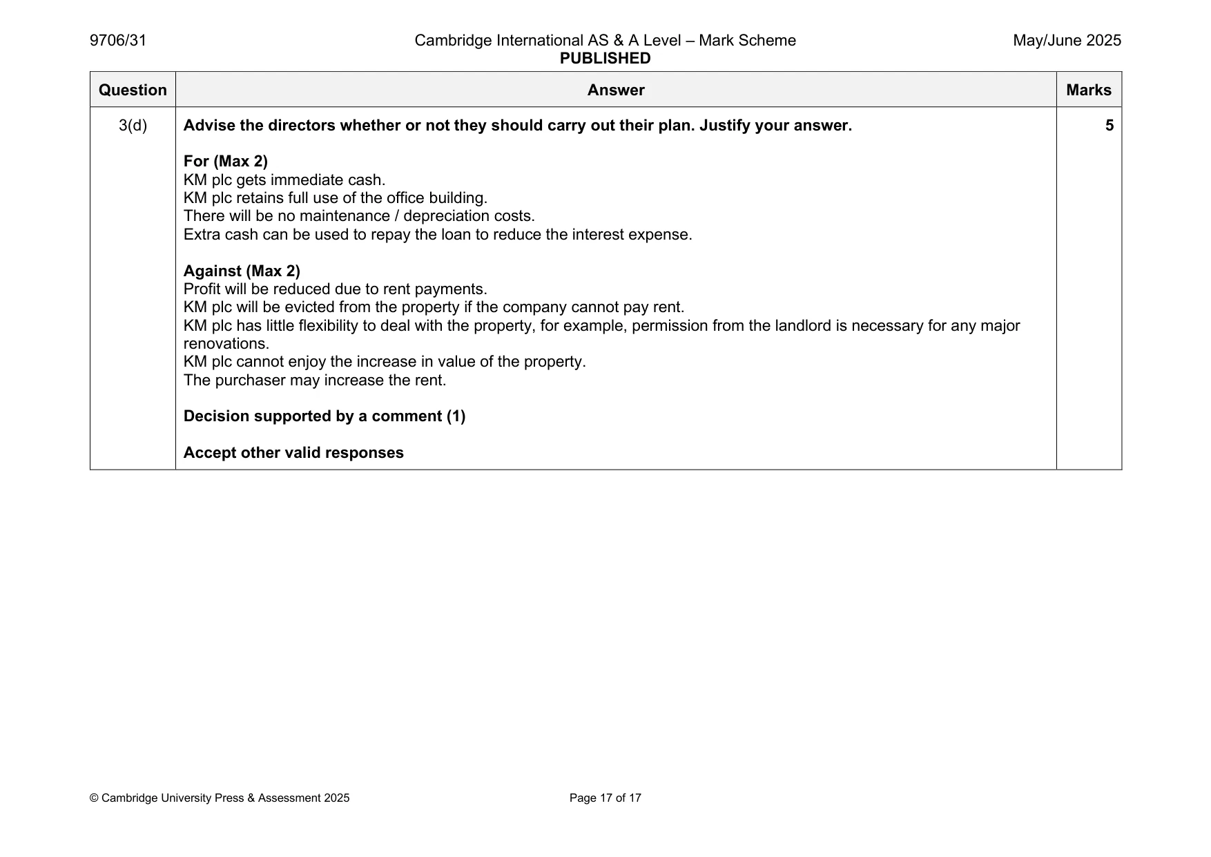 Mark scheme, page 17 of 17