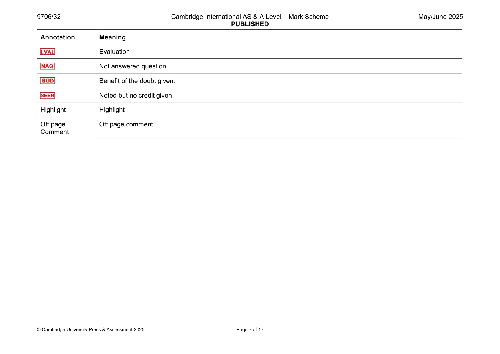 Mark scheme, page 7 of 17