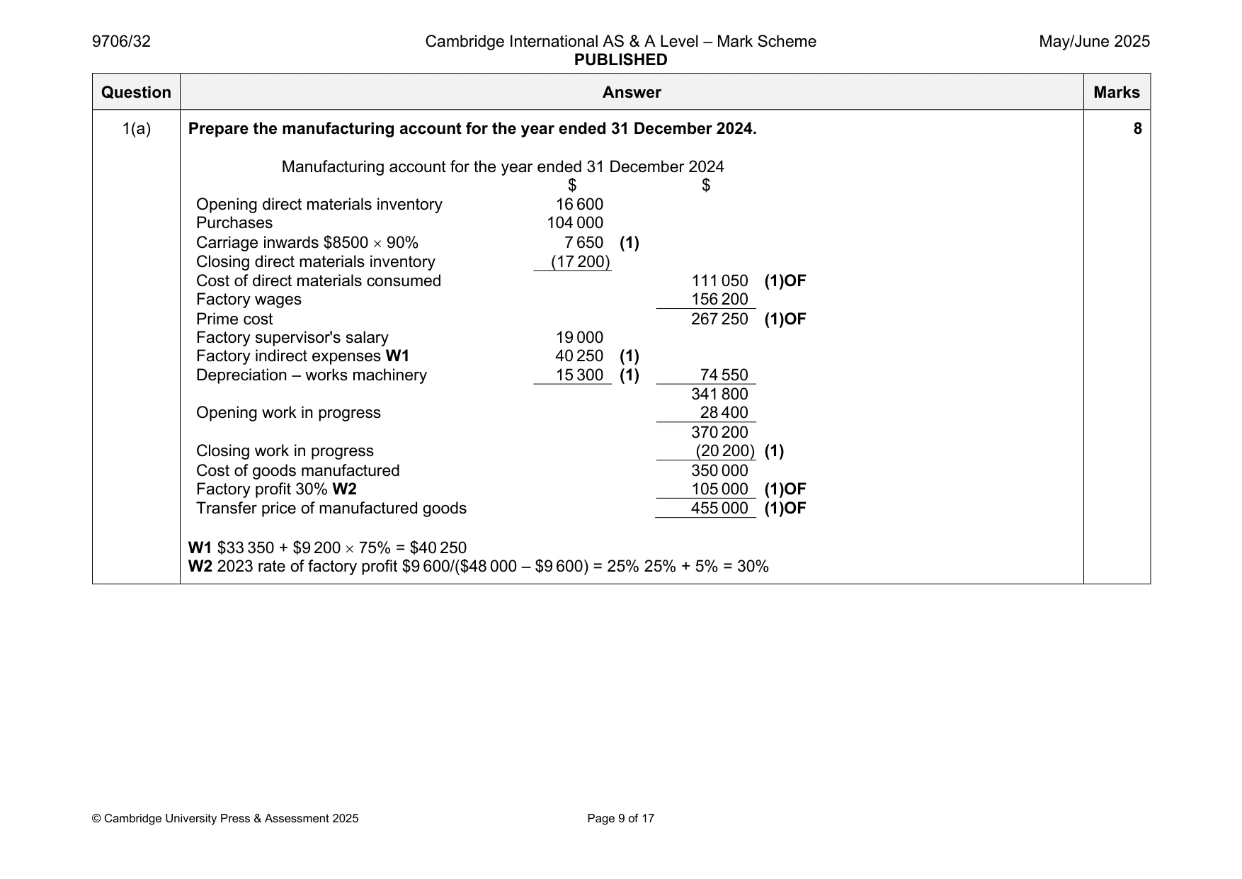 Mark scheme, page 9 of 17