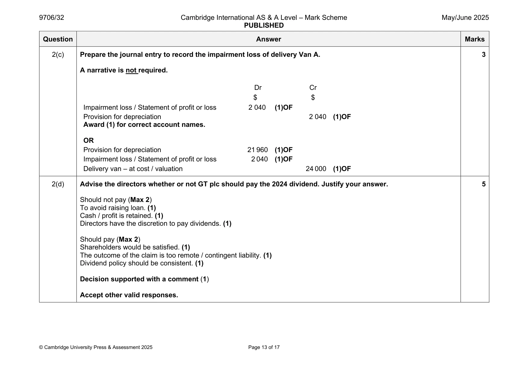 Mark scheme, page 13 of 17