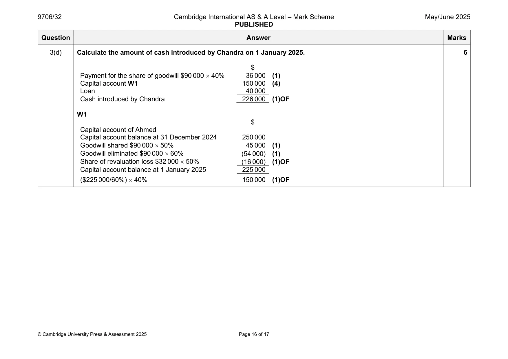 Mark scheme, page 16 of 17