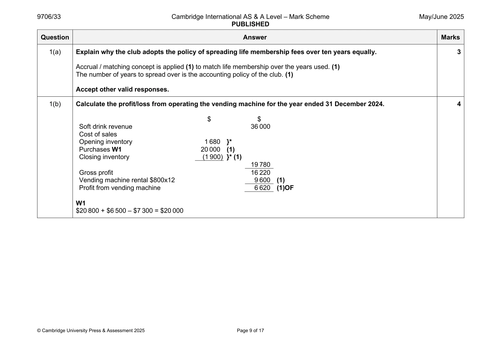Mark scheme, page 9 of 17
