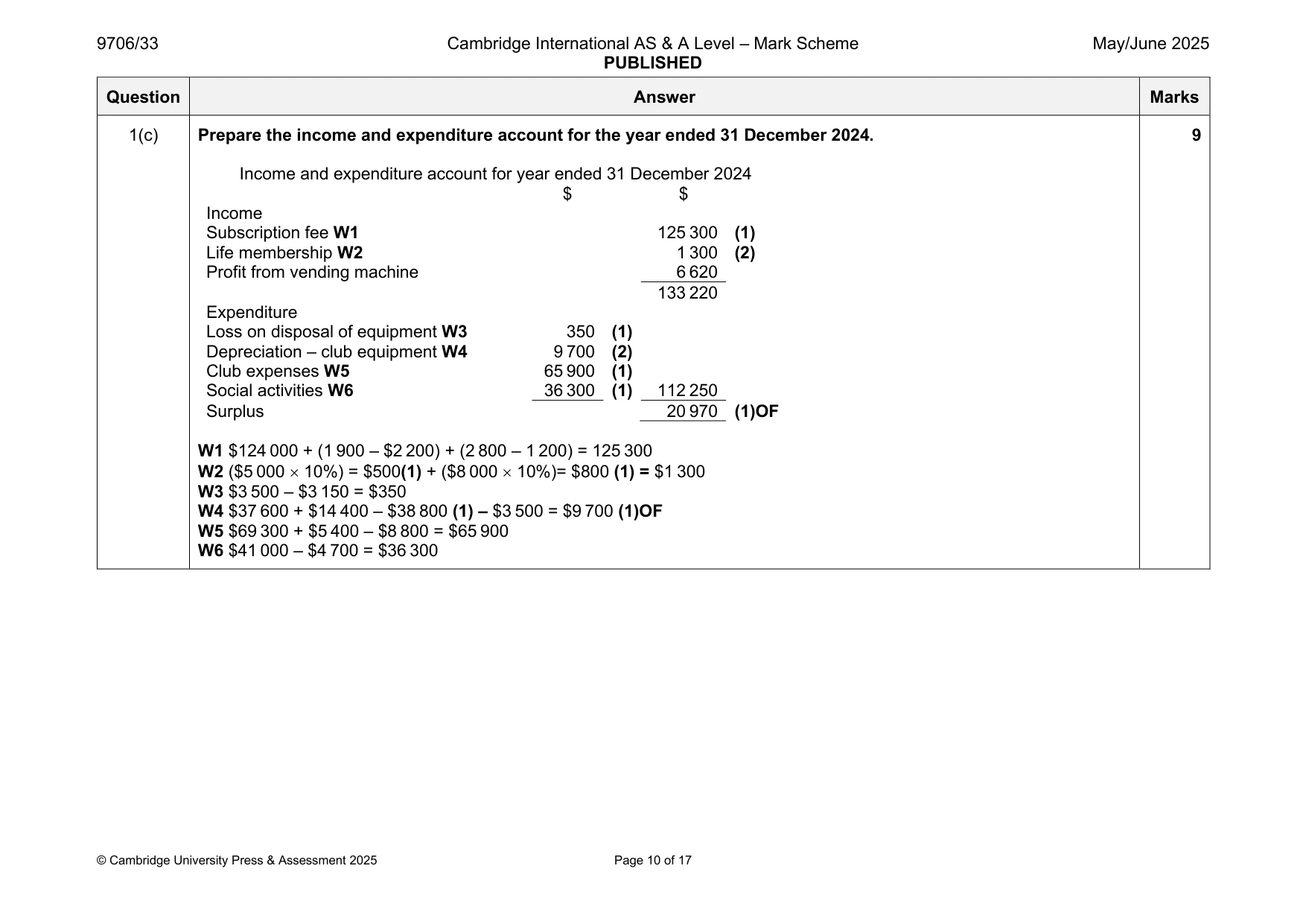 Mark scheme, page 10 of 17