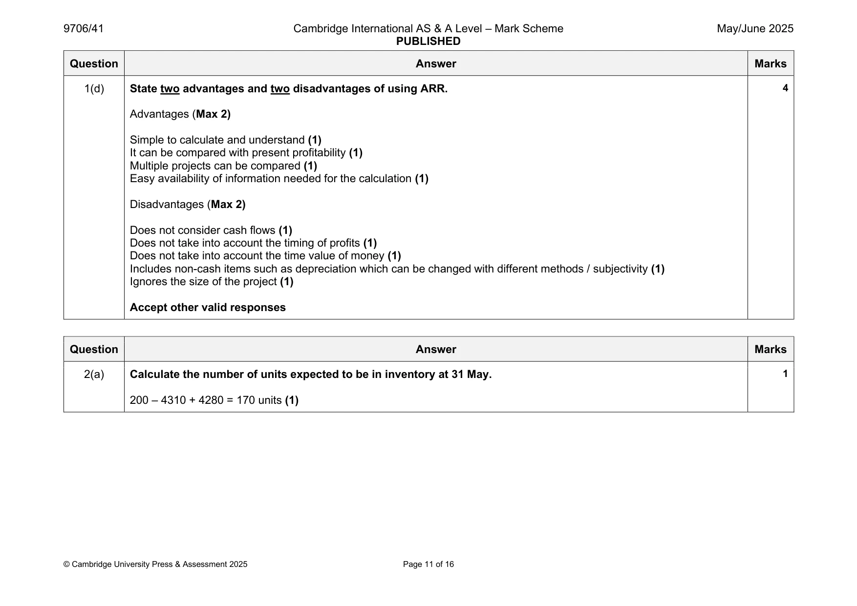 Mark scheme, page 11 of 16