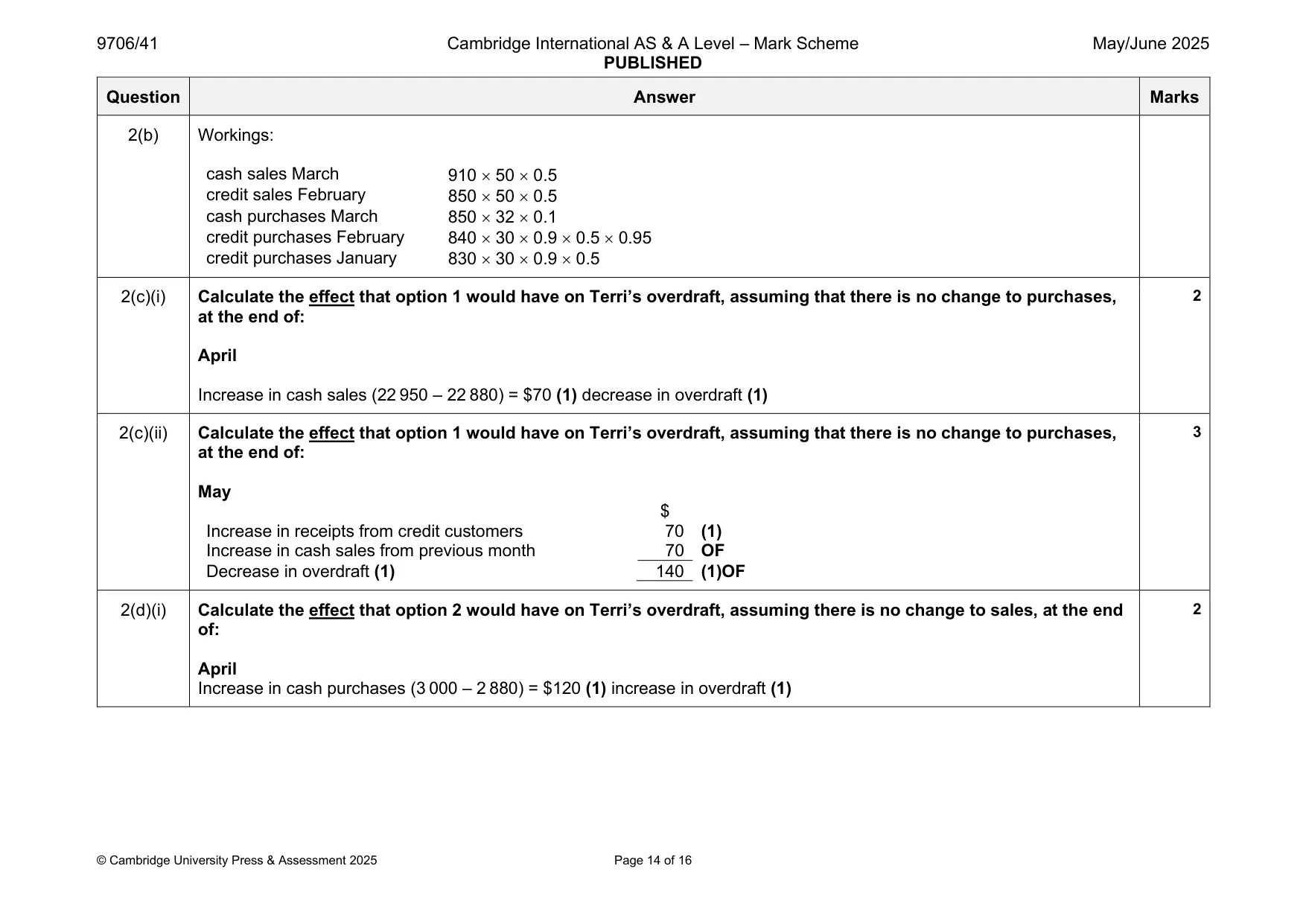 Mark scheme, page 14 of 16