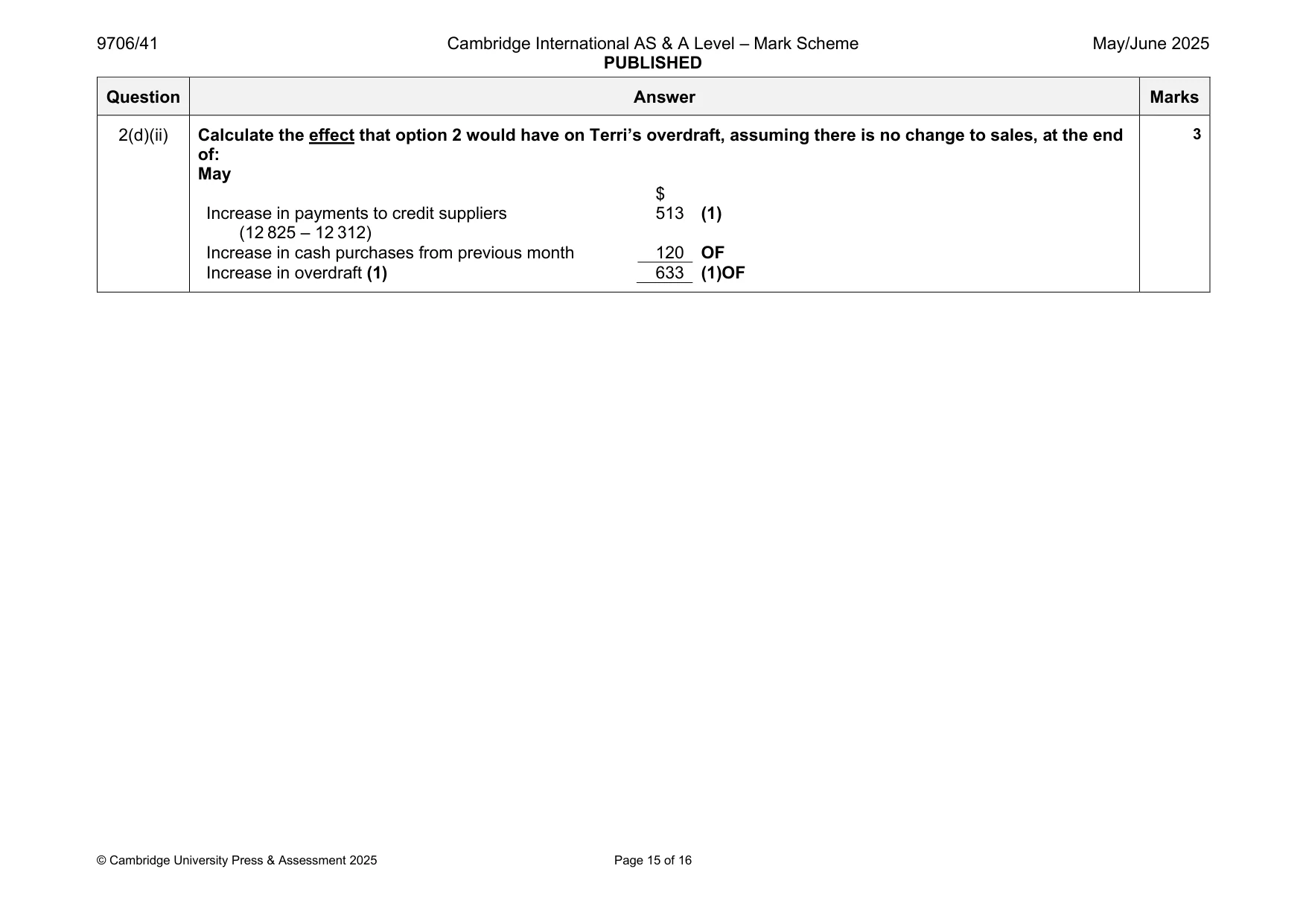 Mark scheme, page 15 of 16