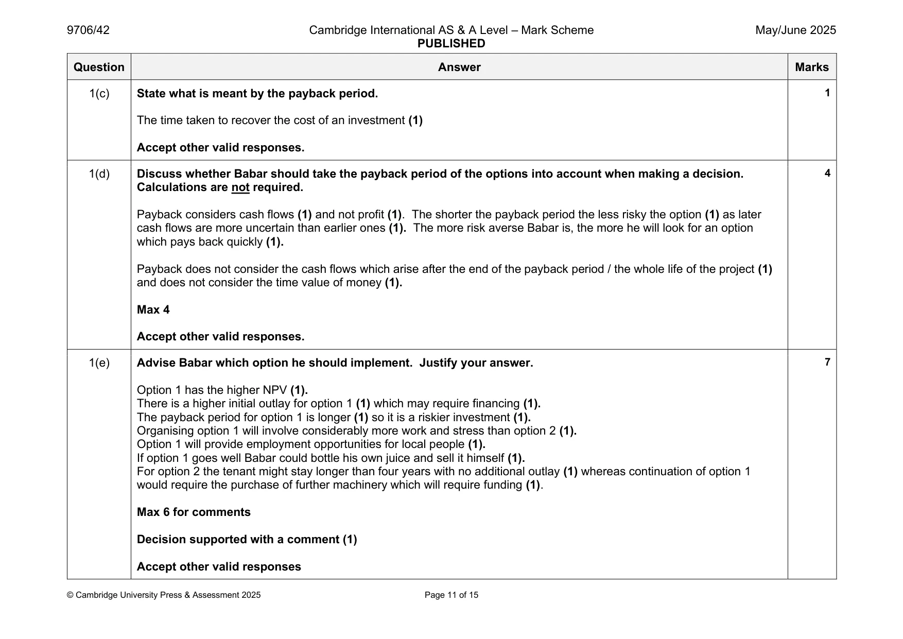 Mark scheme, page 11 of 15