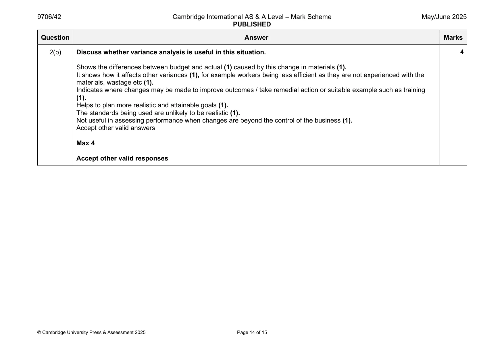 Mark scheme, page 14 of 15