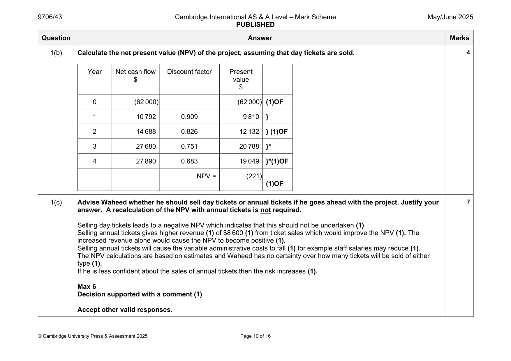 Mark scheme, page 10 of 16