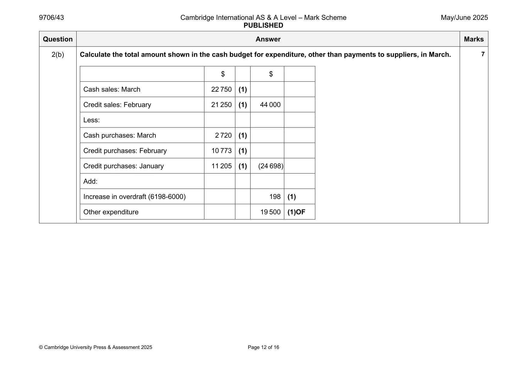 Mark scheme, page 12 of 16