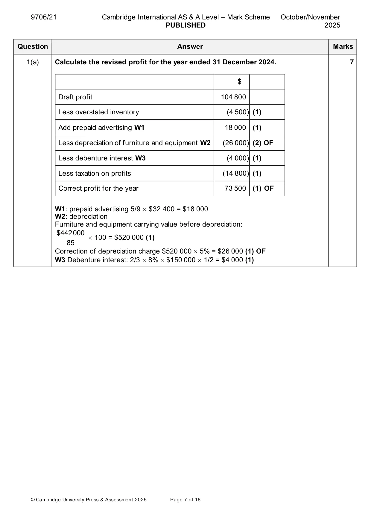 Mark scheme, page 7 of 16