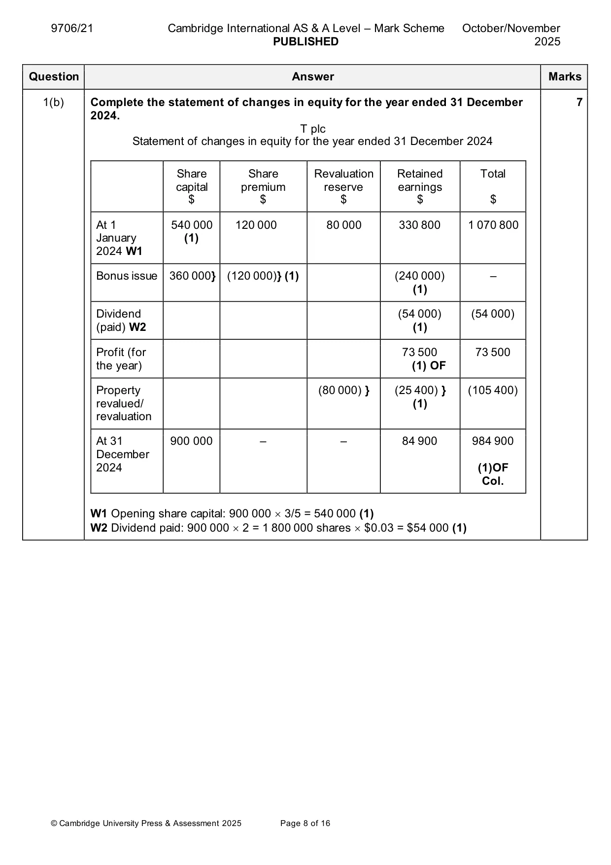 Mark scheme, page 8 of 16