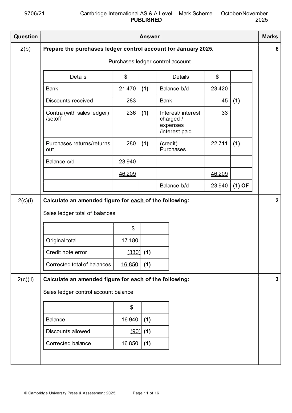 Mark scheme, page 11 of 16