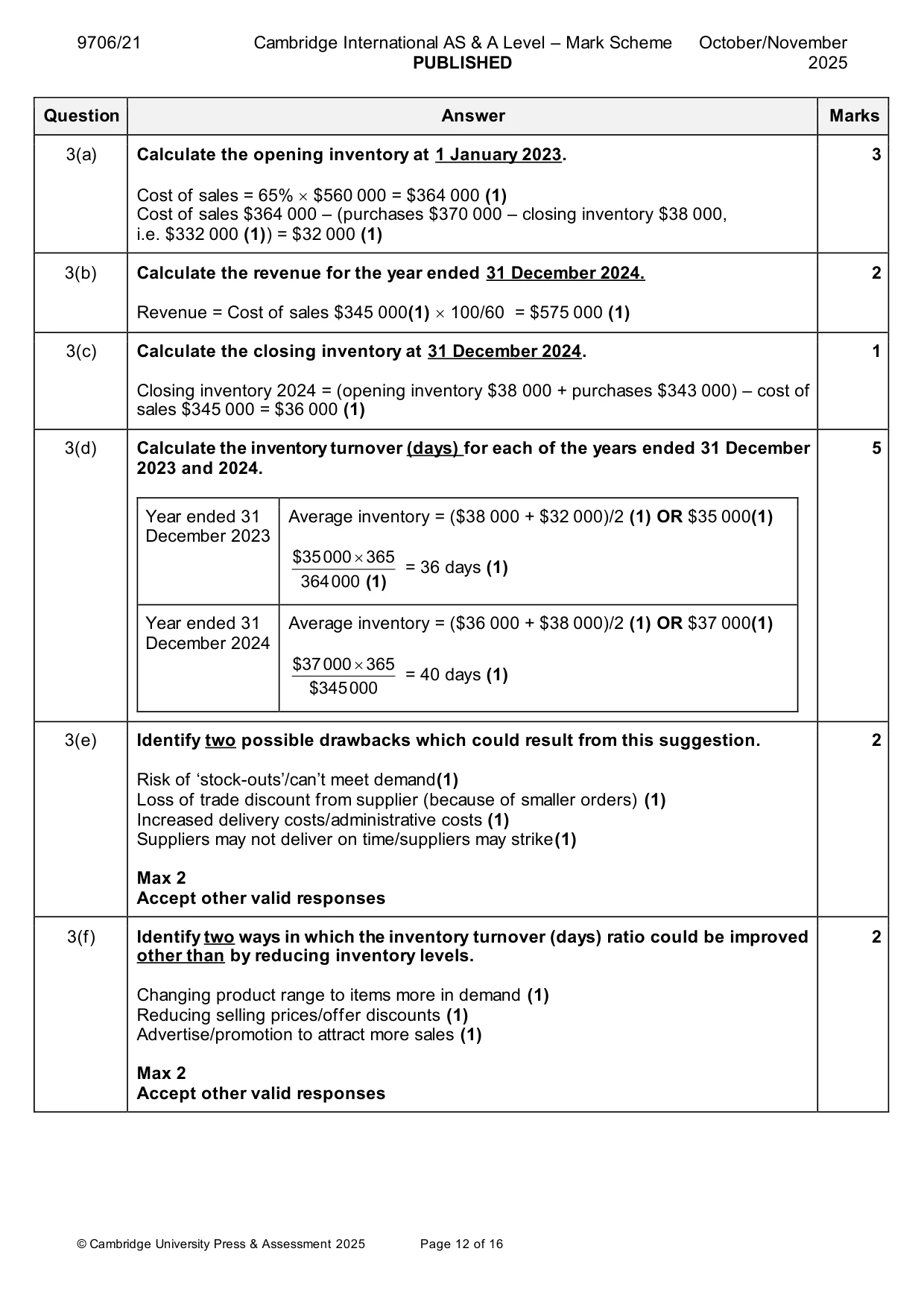 Mark scheme, page 12 of 16