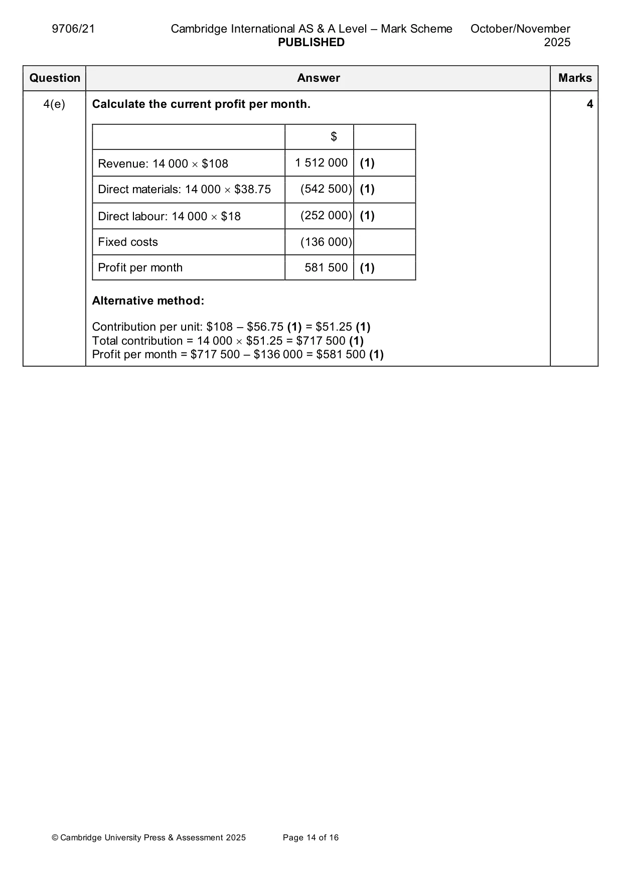 Mark scheme, page 14 of 16