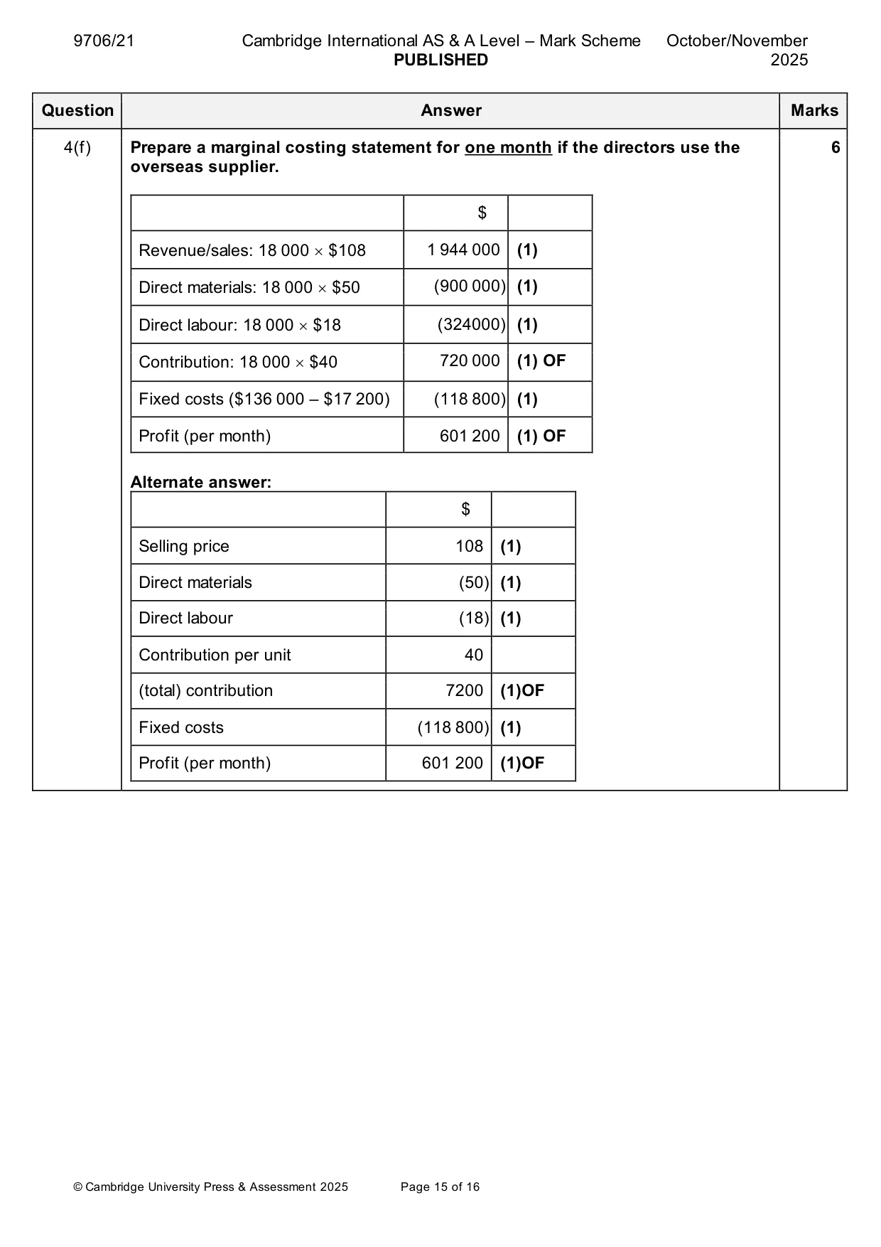 Mark scheme, page 15 of 16