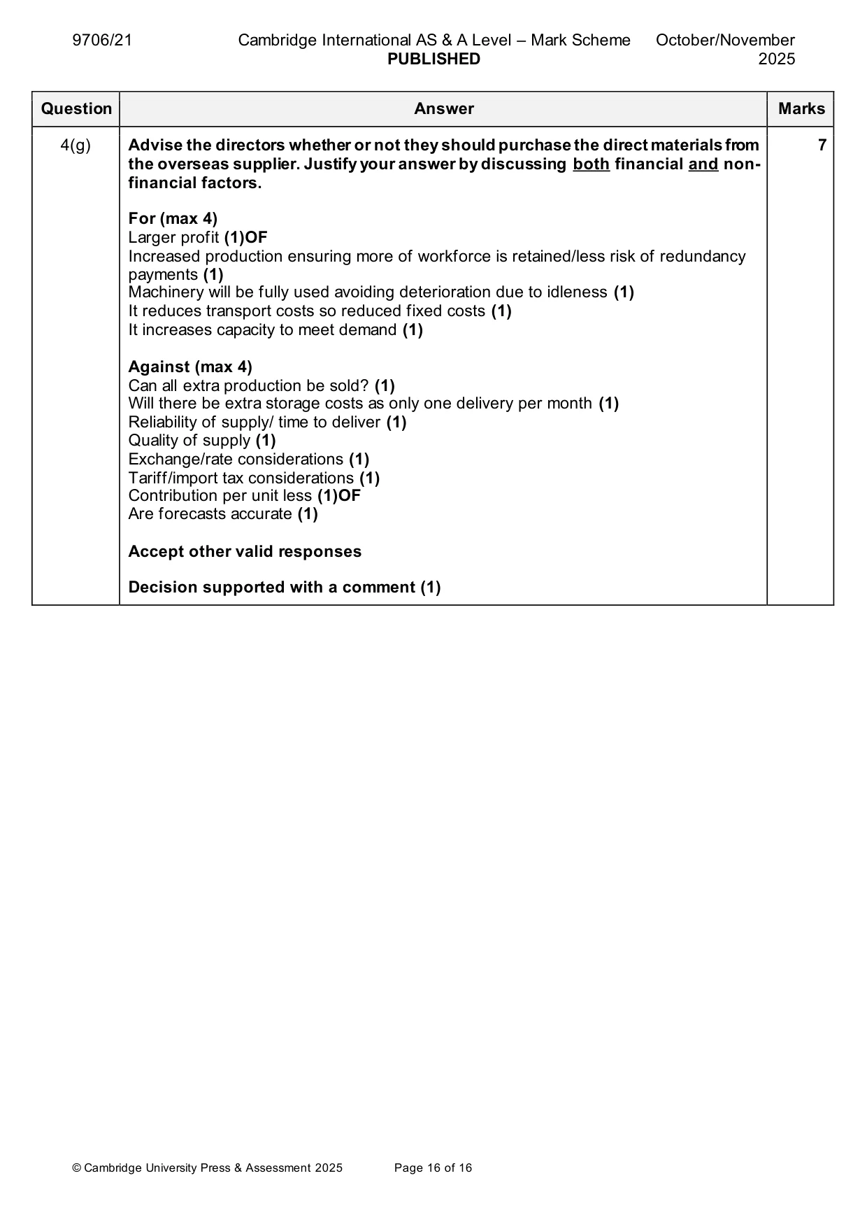 Mark scheme, page 16 of 16