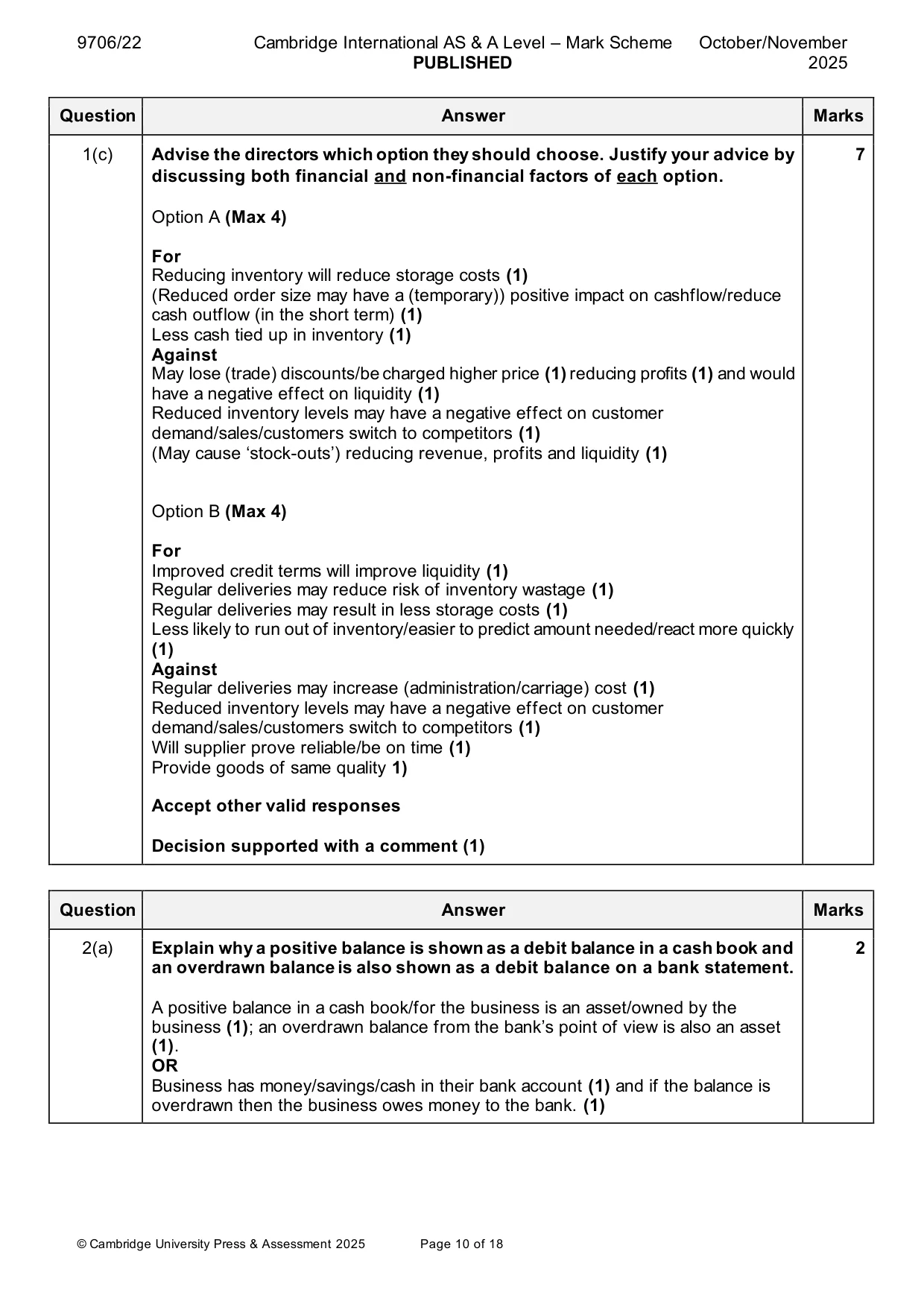 Mark scheme, page 10 of 18