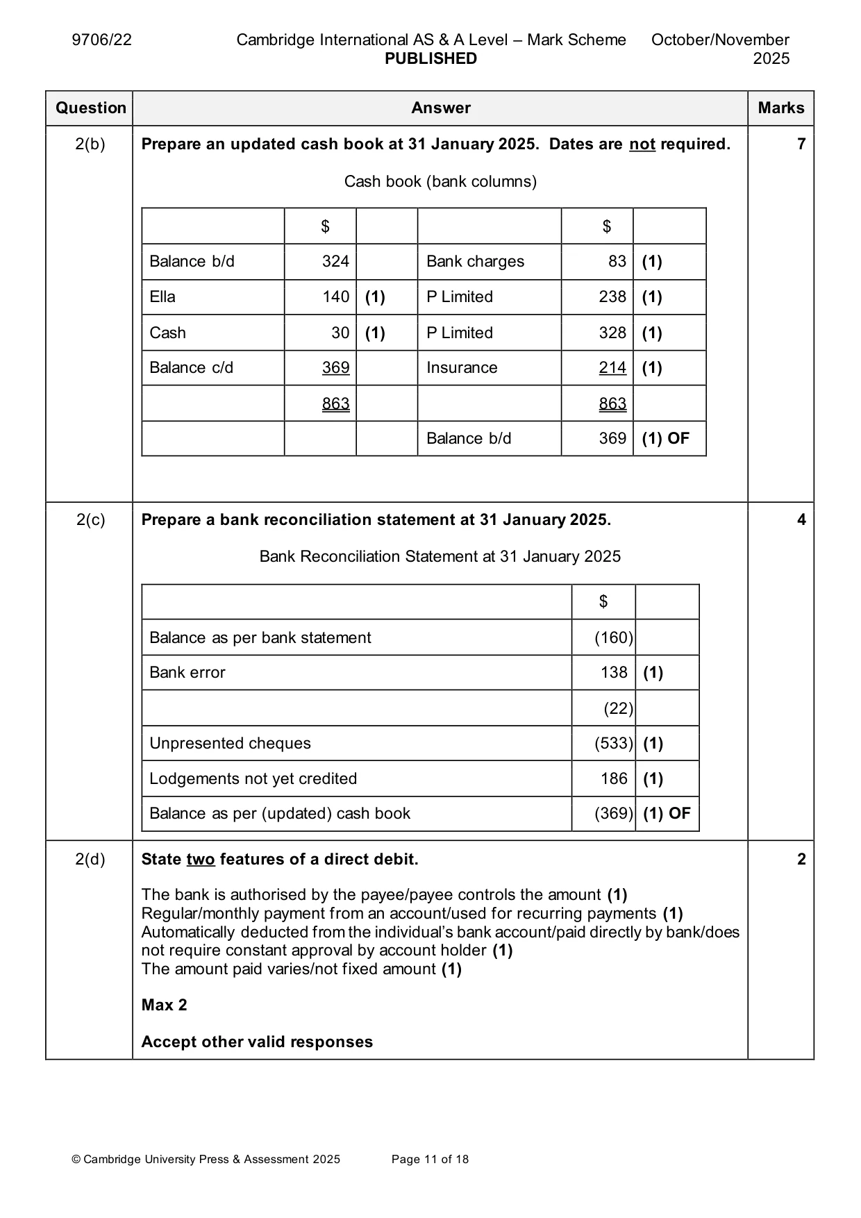 Mark scheme, page 11 of 18
