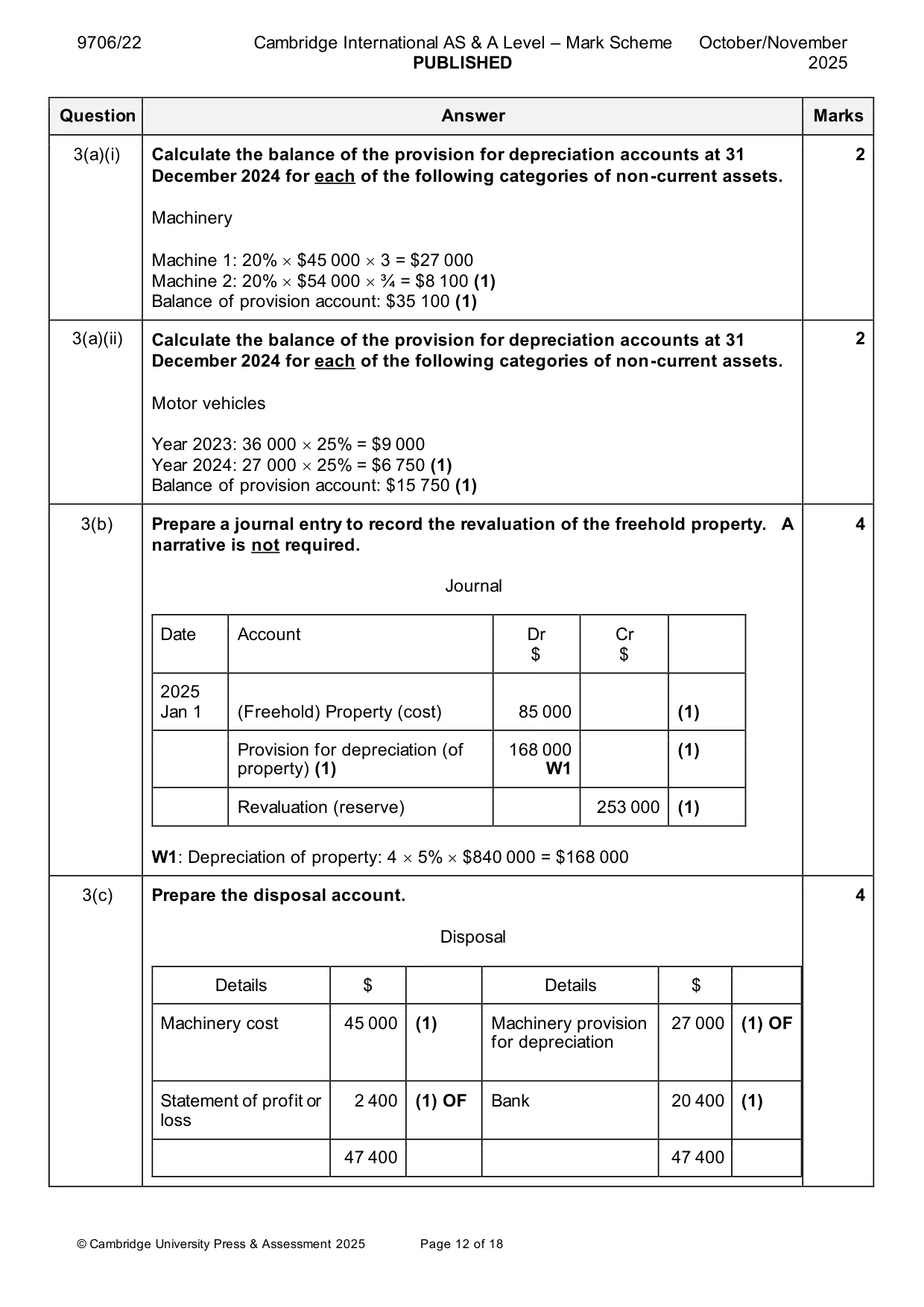Mark scheme, page 12 of 18