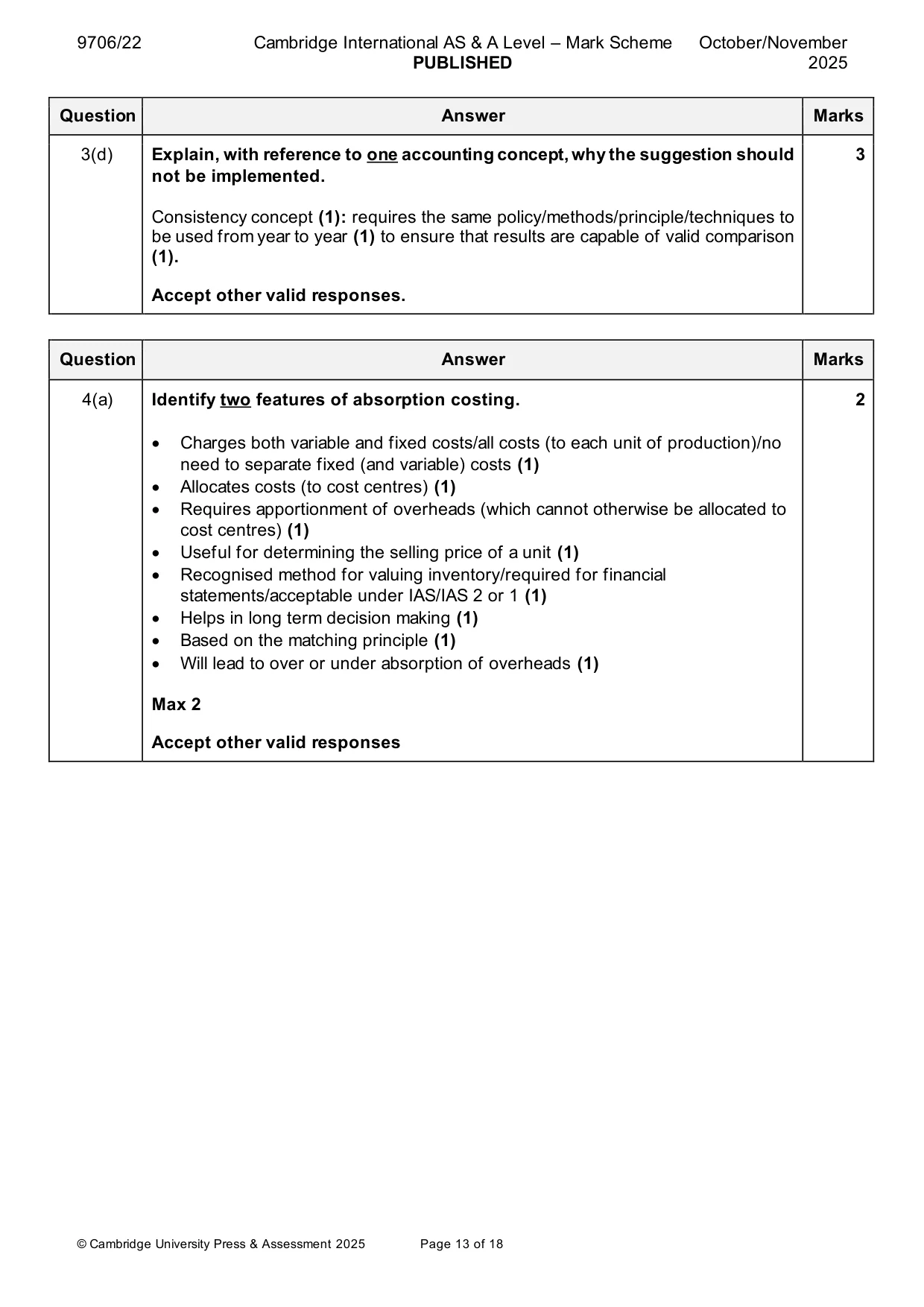 Mark scheme, page 13 of 18