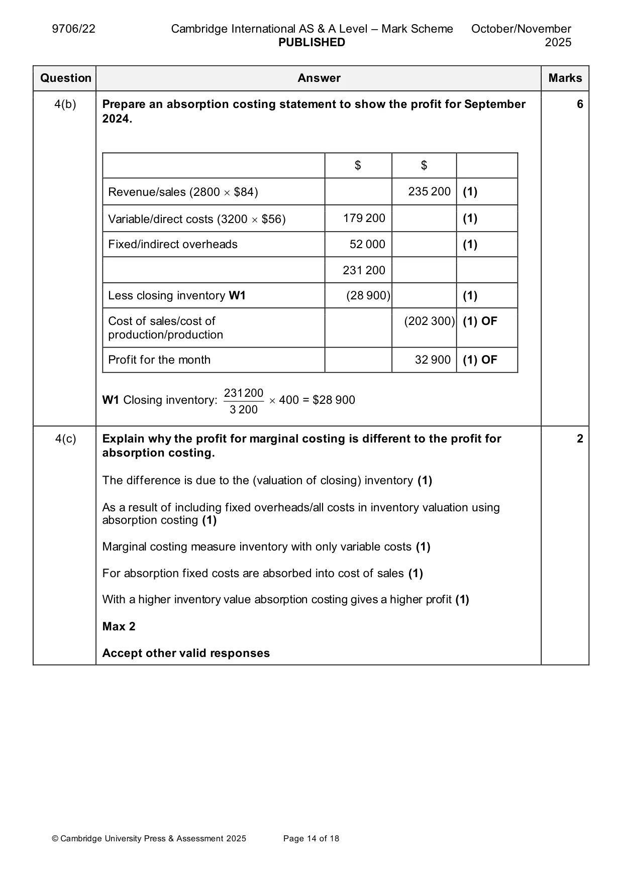 Mark scheme, page 14 of 18
