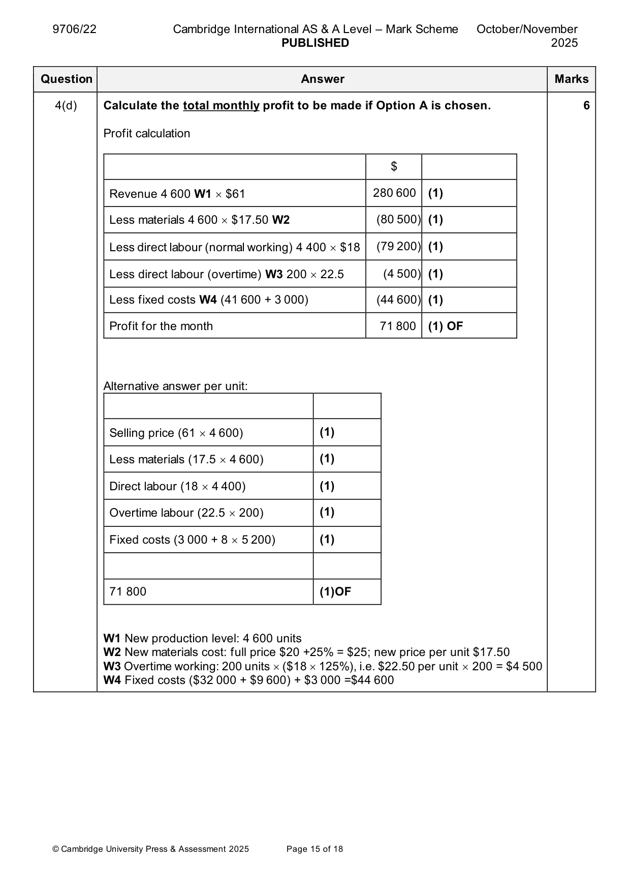 Mark scheme, page 15 of 18