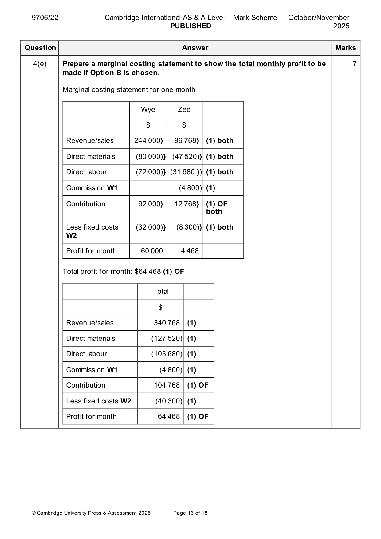 Mark scheme, page 16 of 18