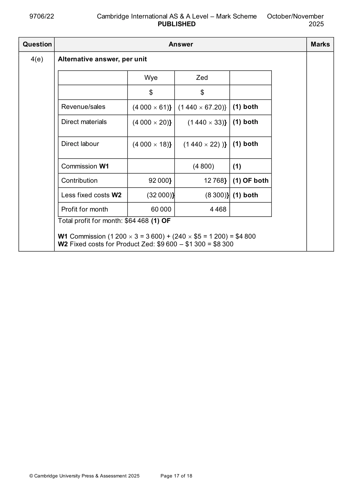 Mark scheme, page 17 of 18