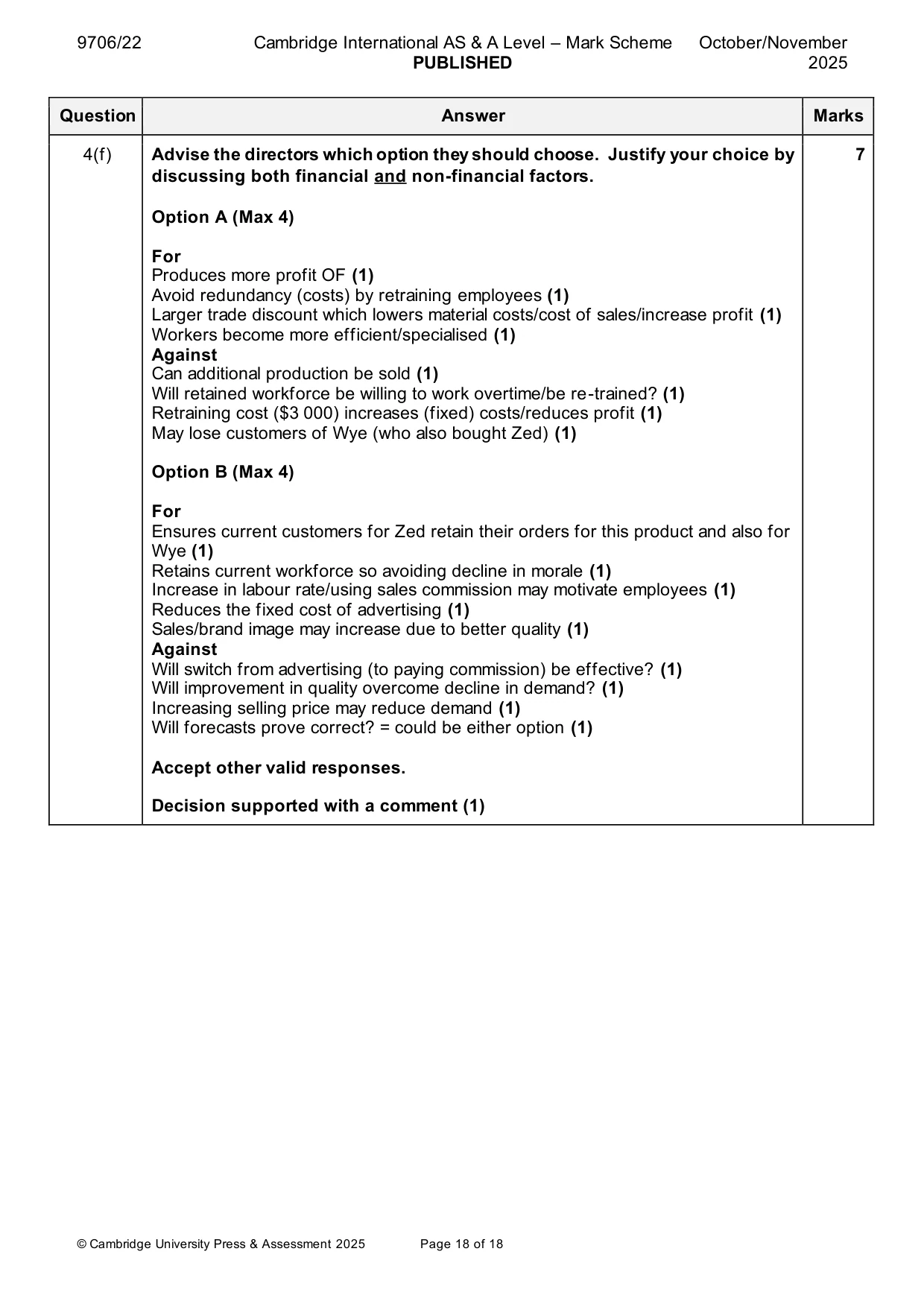 Mark scheme, page 18 of 18