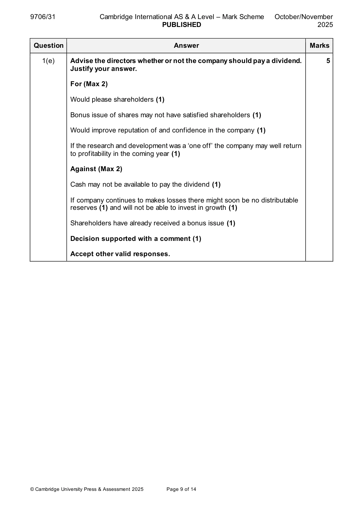 Mark scheme, page 9 of 14