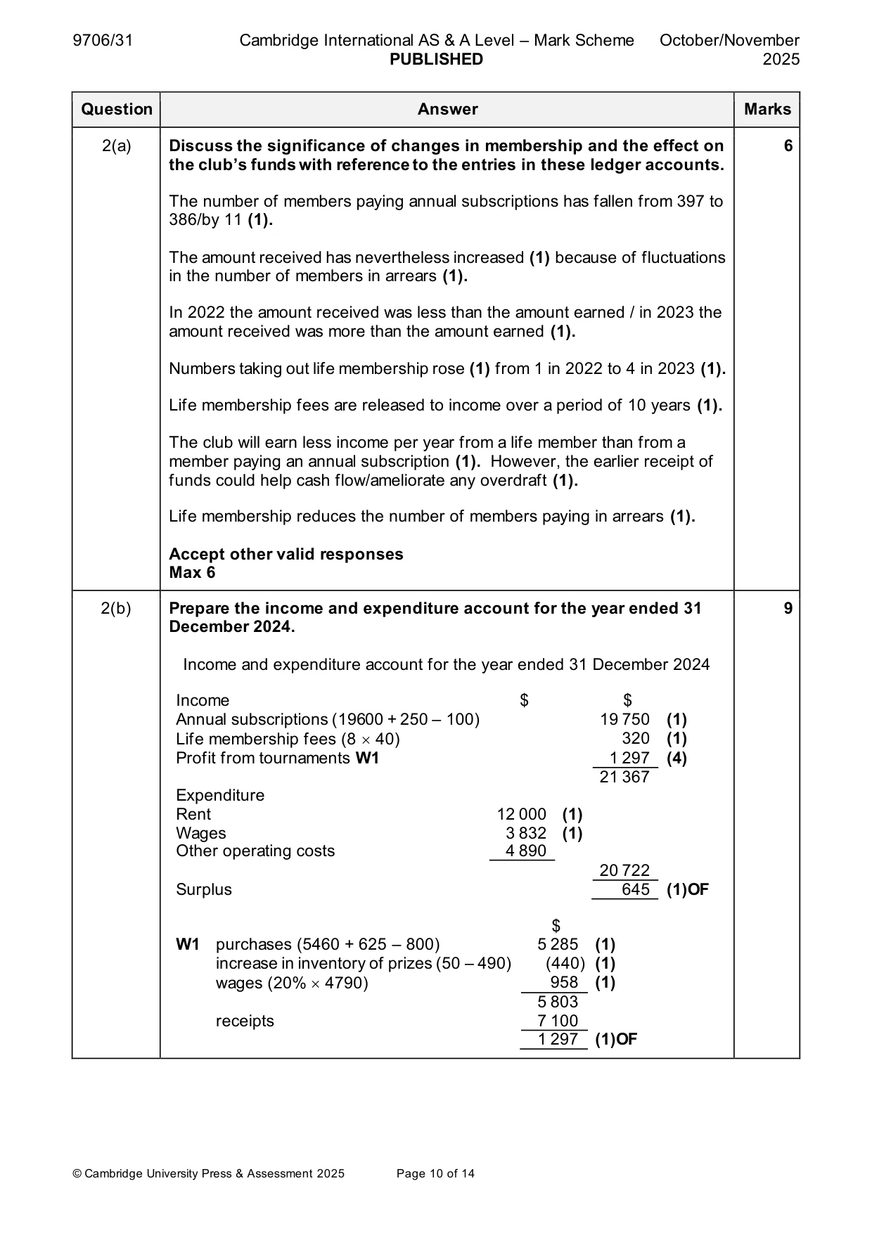Mark scheme, page 10 of 14