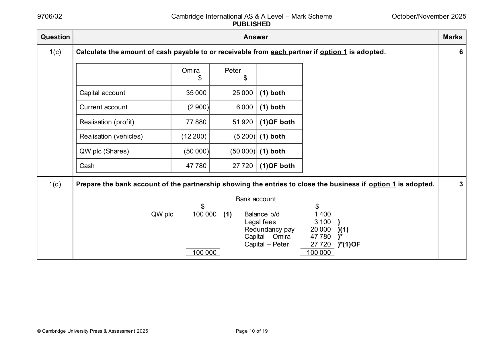 Mark scheme, page 10 of 19