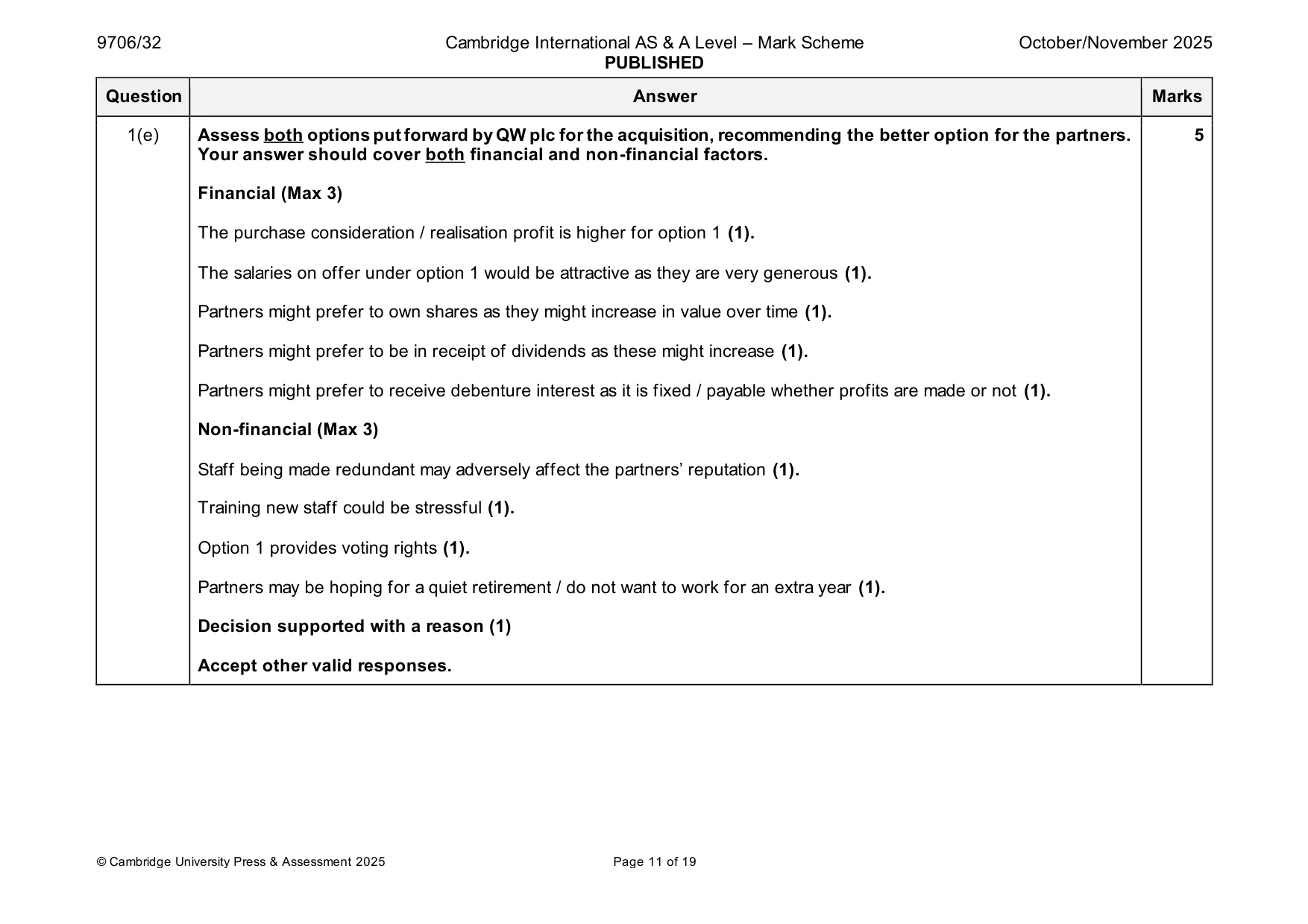Mark scheme, page 11 of 19