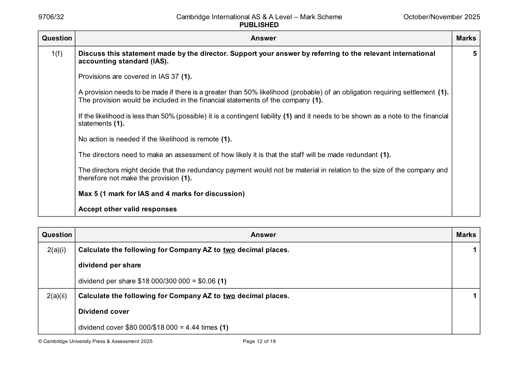 Mark scheme, page 12 of 19