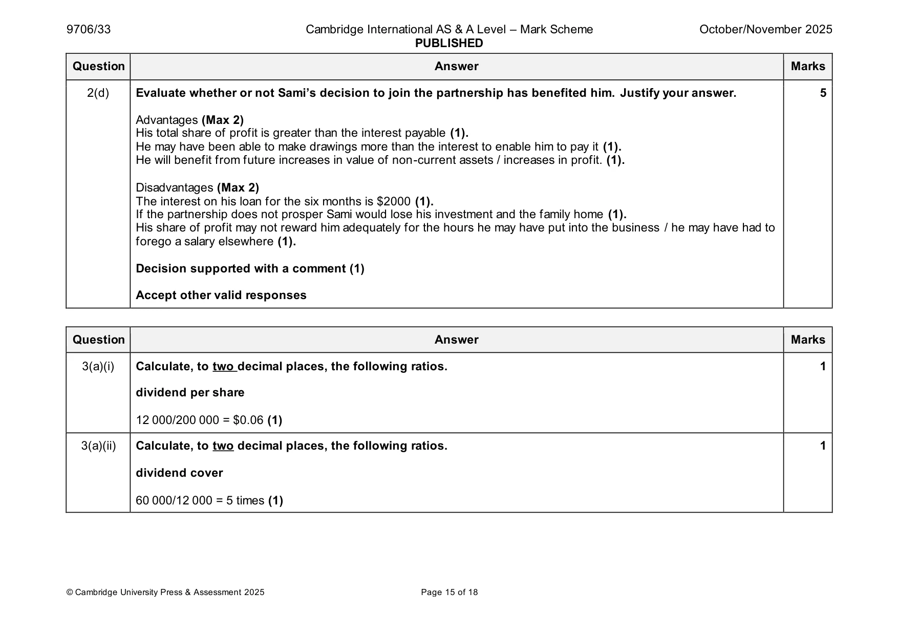 Mark scheme, page 15 of 18