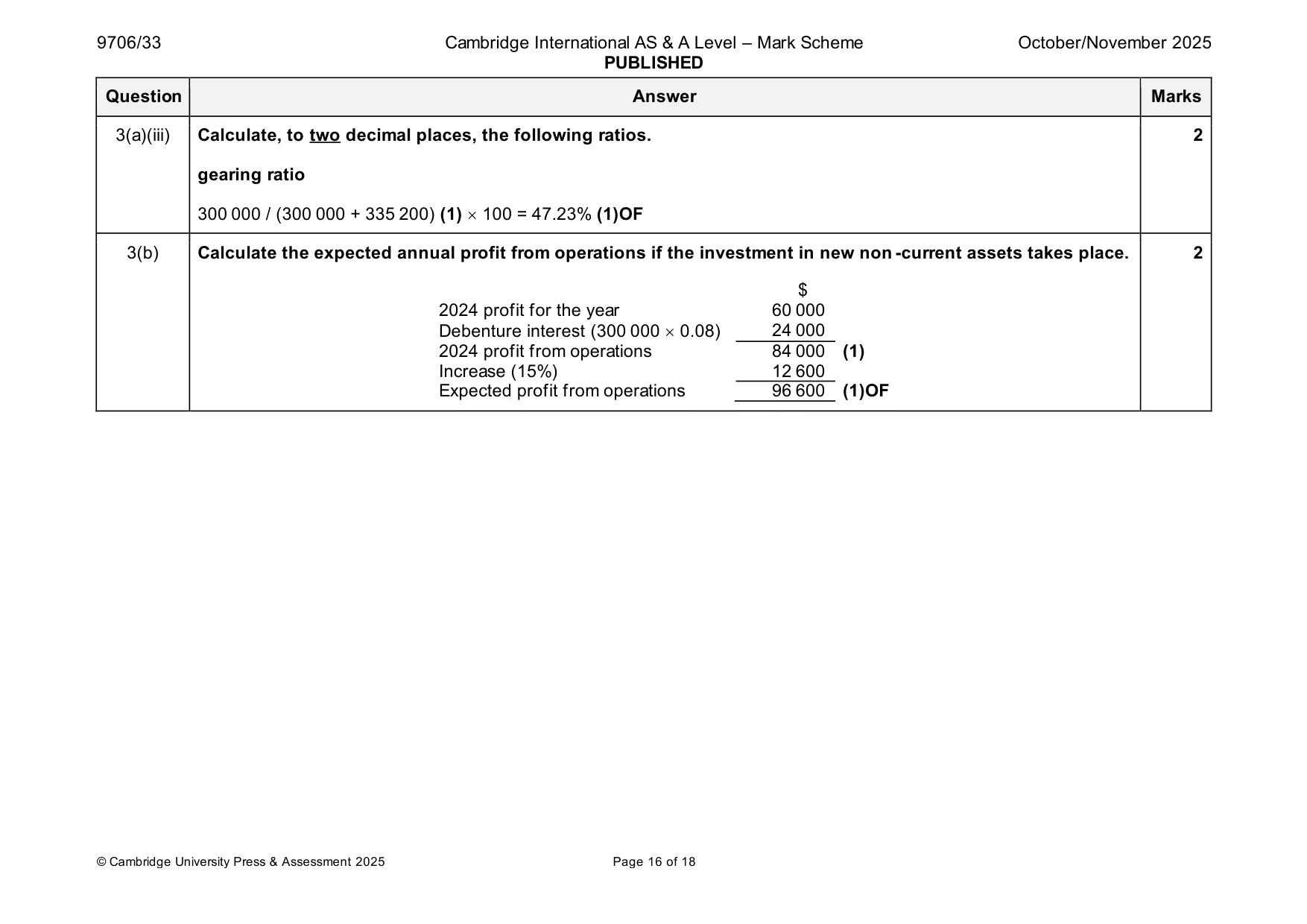 Mark scheme, page 16 of 18