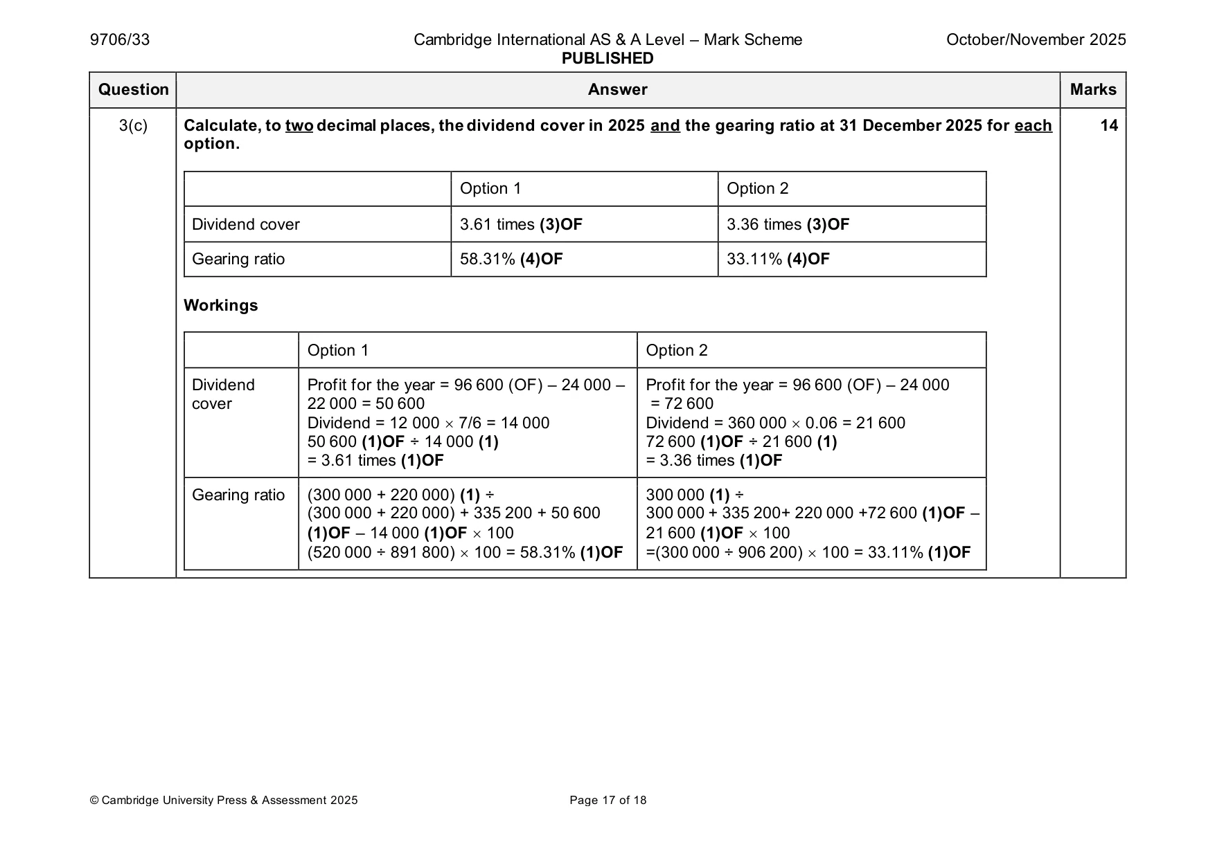 Mark scheme, page 17 of 18
