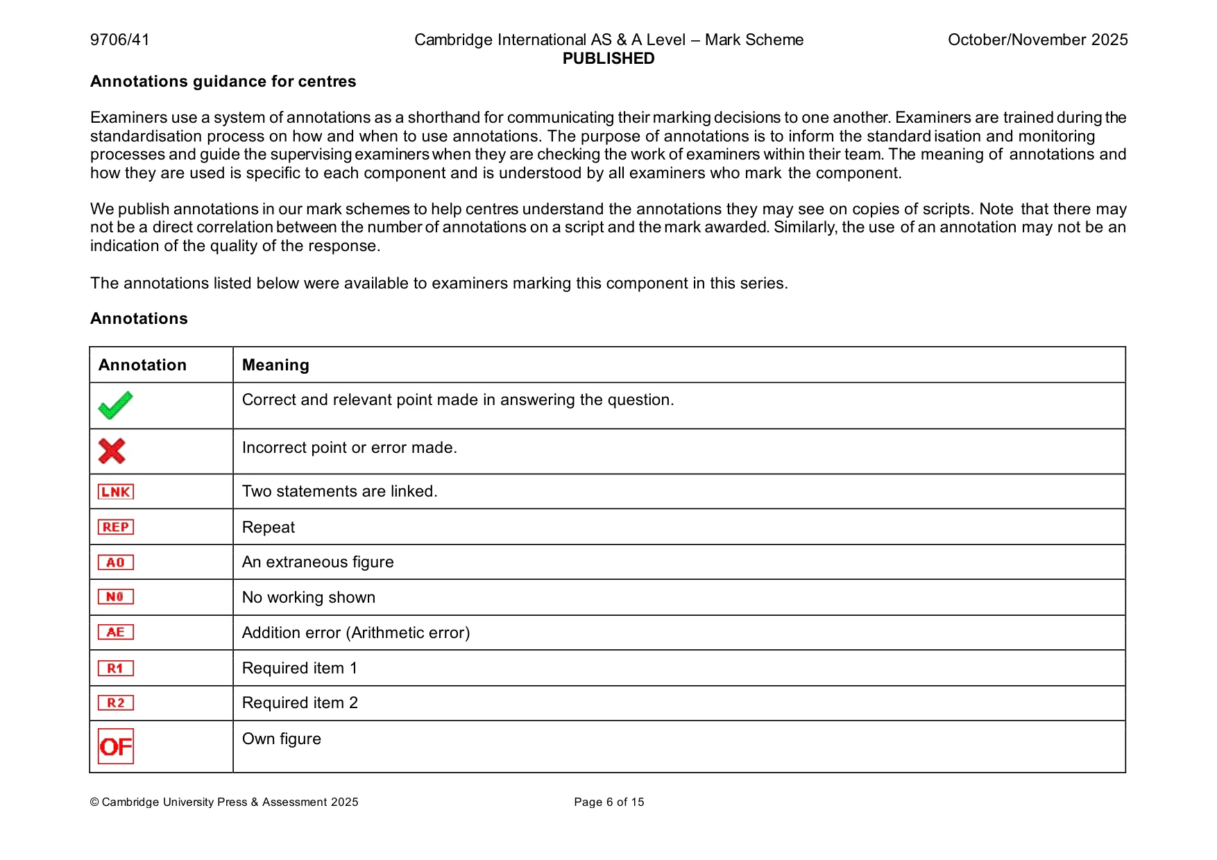 Mark scheme, page 6 of 15