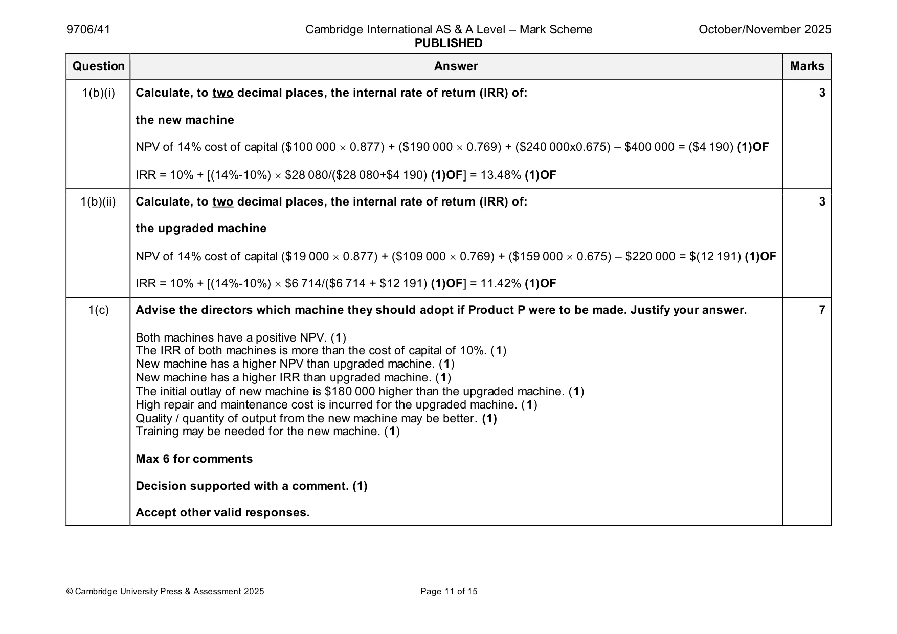 Mark scheme, page 11 of 15