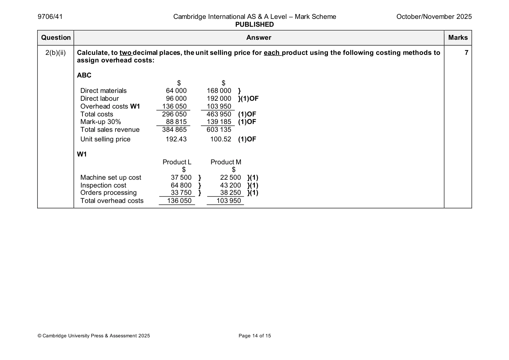 Mark scheme, page 14 of 15