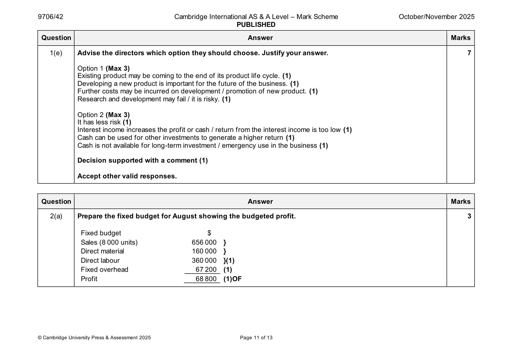 Mark scheme, page 11 of 13