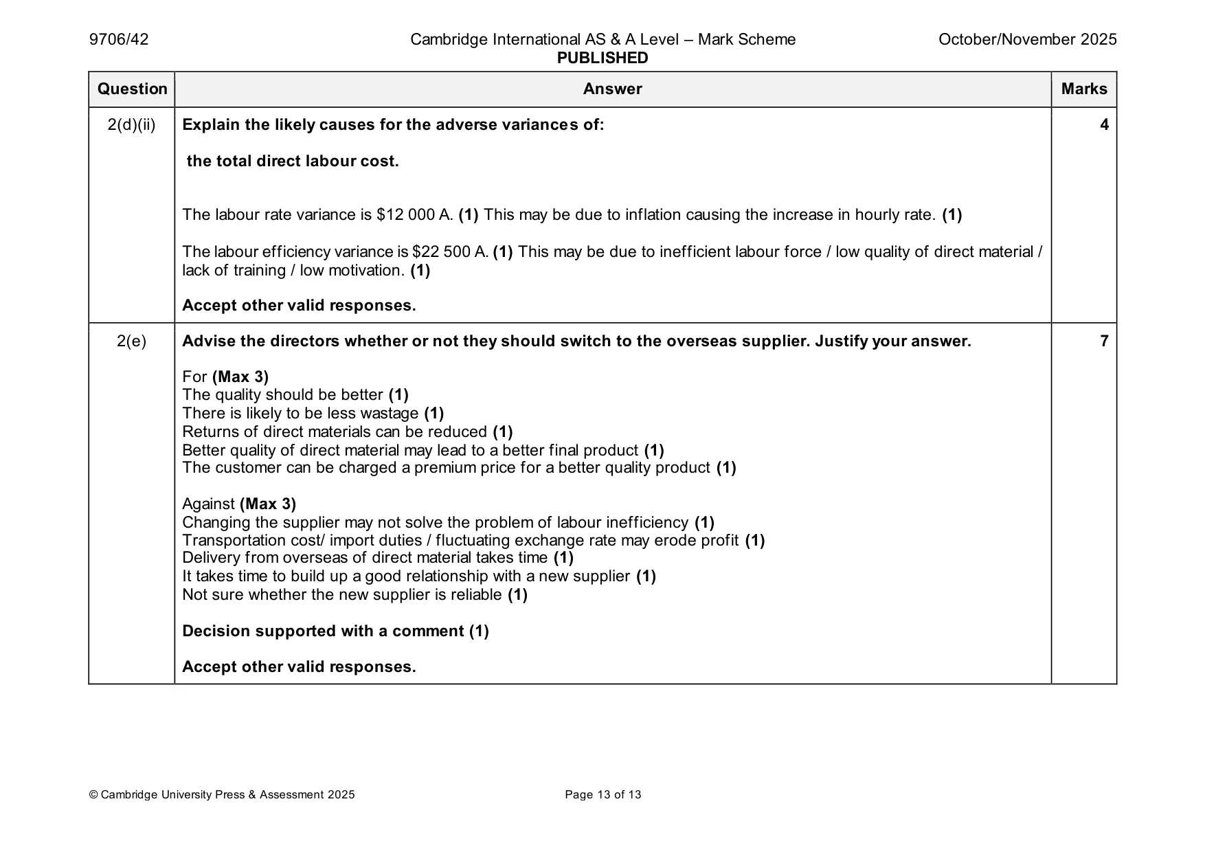 Mark scheme, page 13 of 13