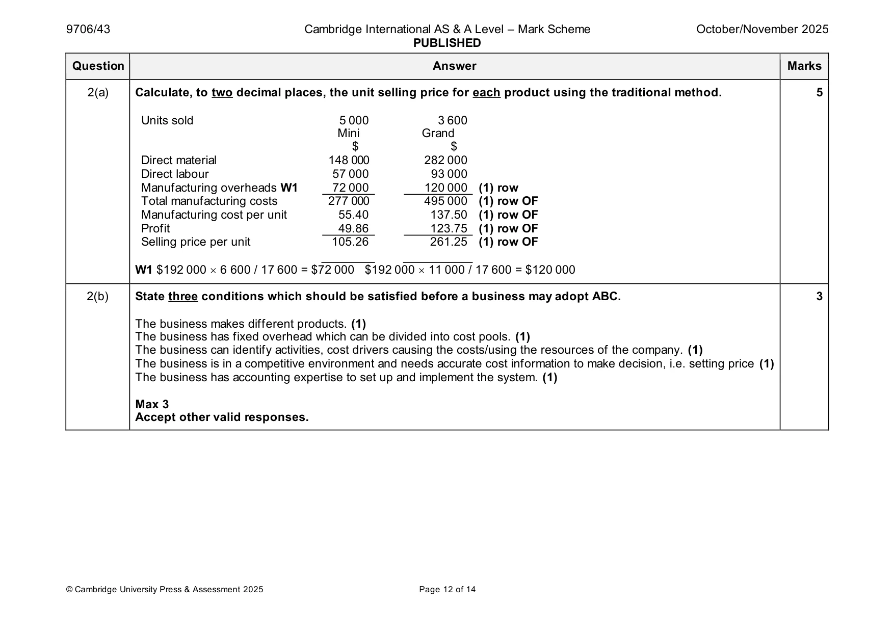 Mark scheme, page 12 of 14