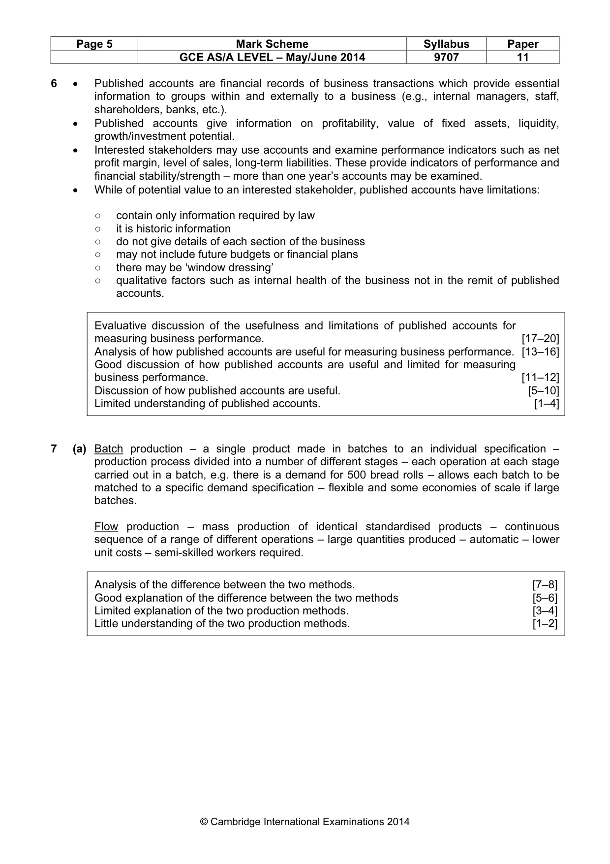 Mark scheme, page 5 of 6