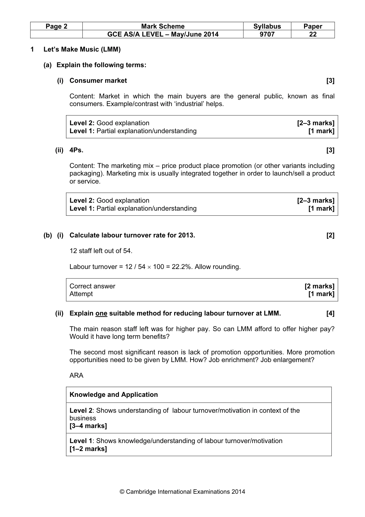 Mark scheme, page 2 of 7