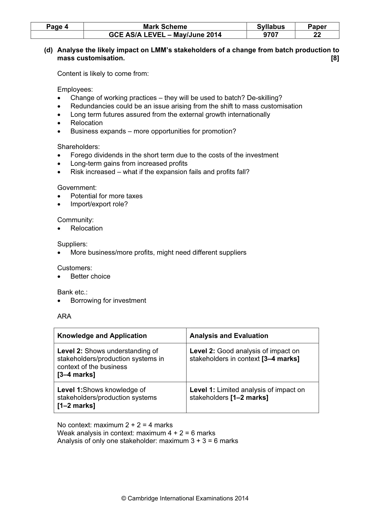 Mark scheme, page 4 of 7