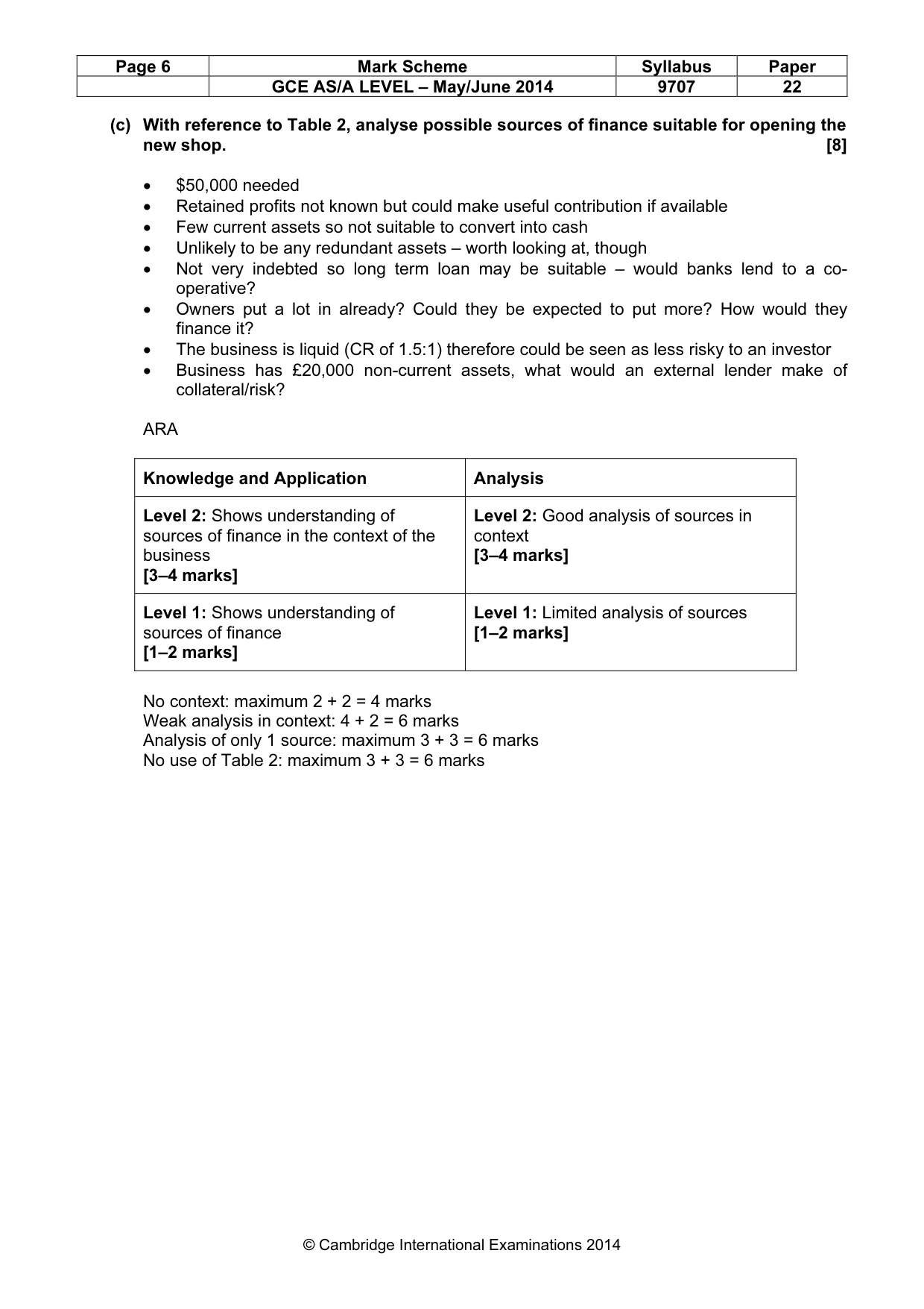 Mark scheme, page 6 of 7